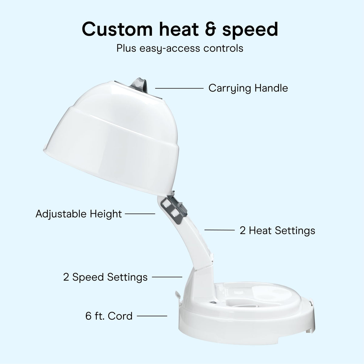 1875W Bonnet Hair Dryer with Carrying Handle R7602