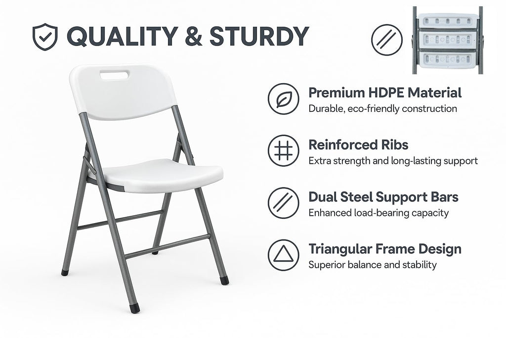 White Folding Chair Set of 50 D526