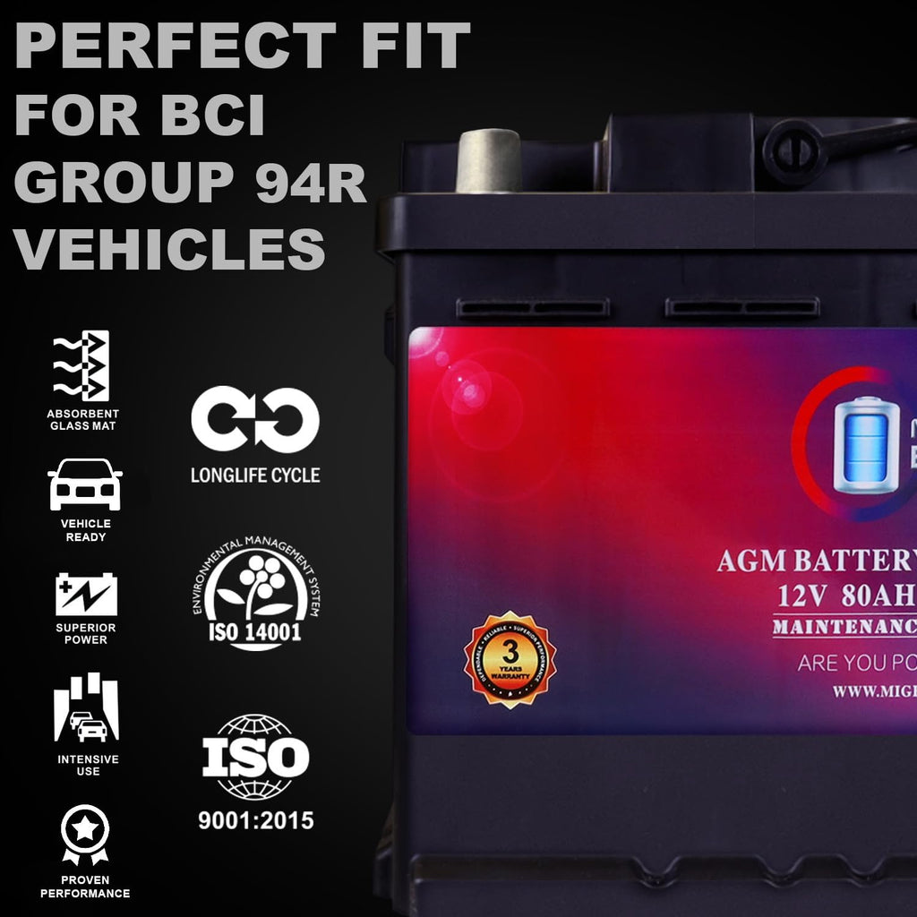12V 80AH 850 CCA Replacement Battery K768343