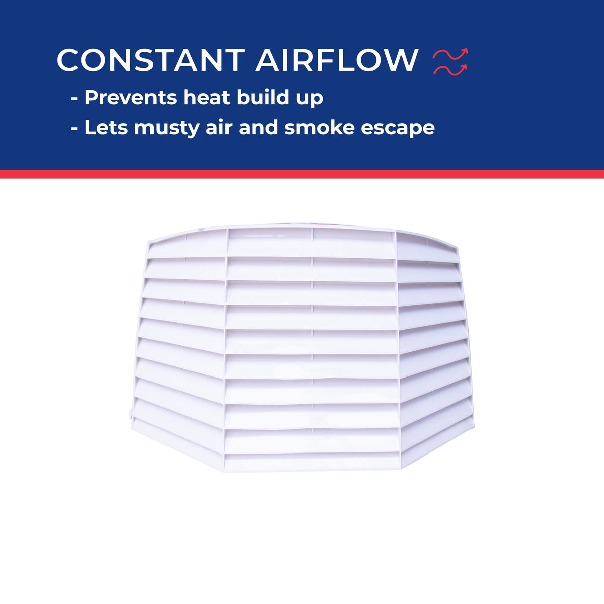 White RV Roof Vent Cover B417