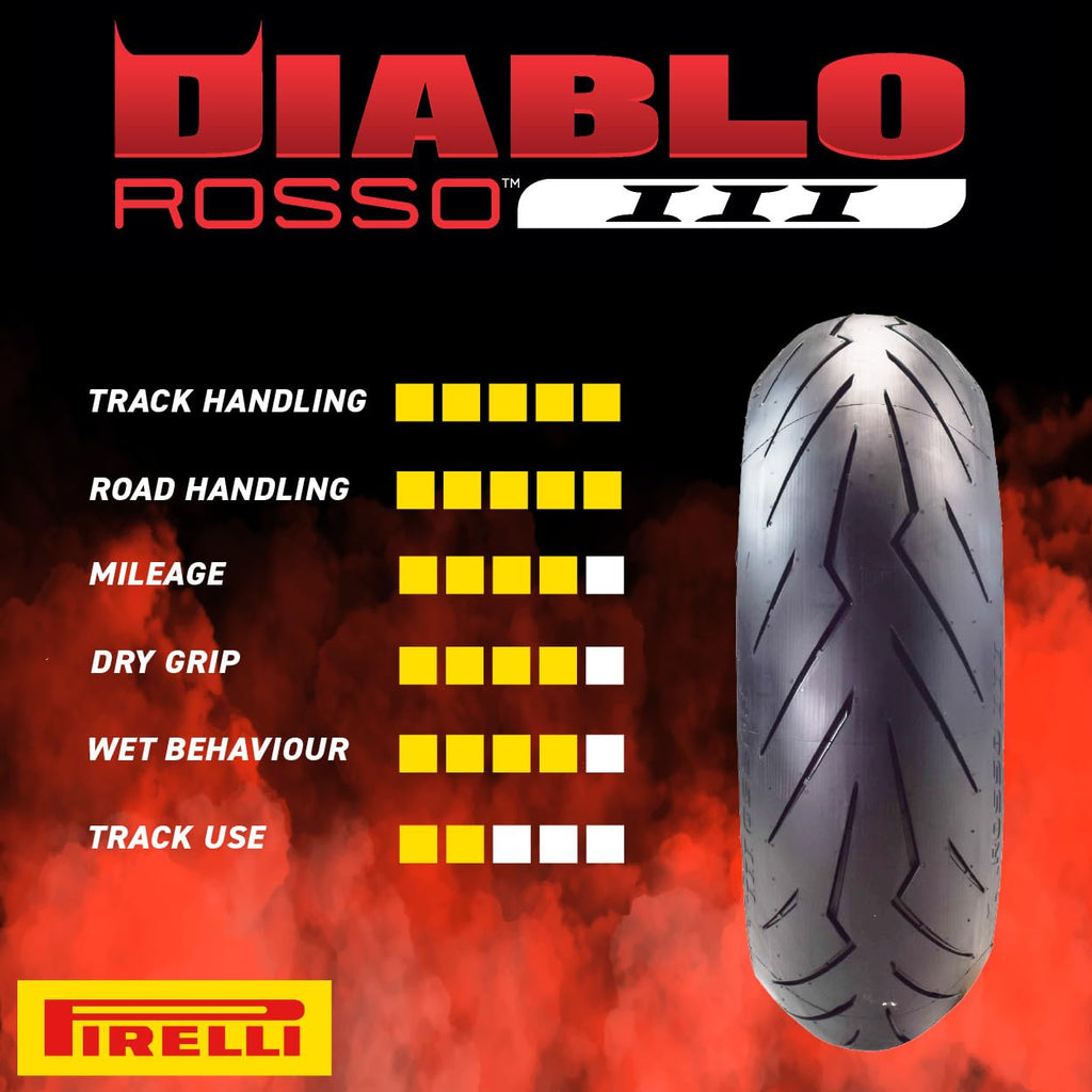 180/55ZR17 73W Rear Motorcycle Tire T77600