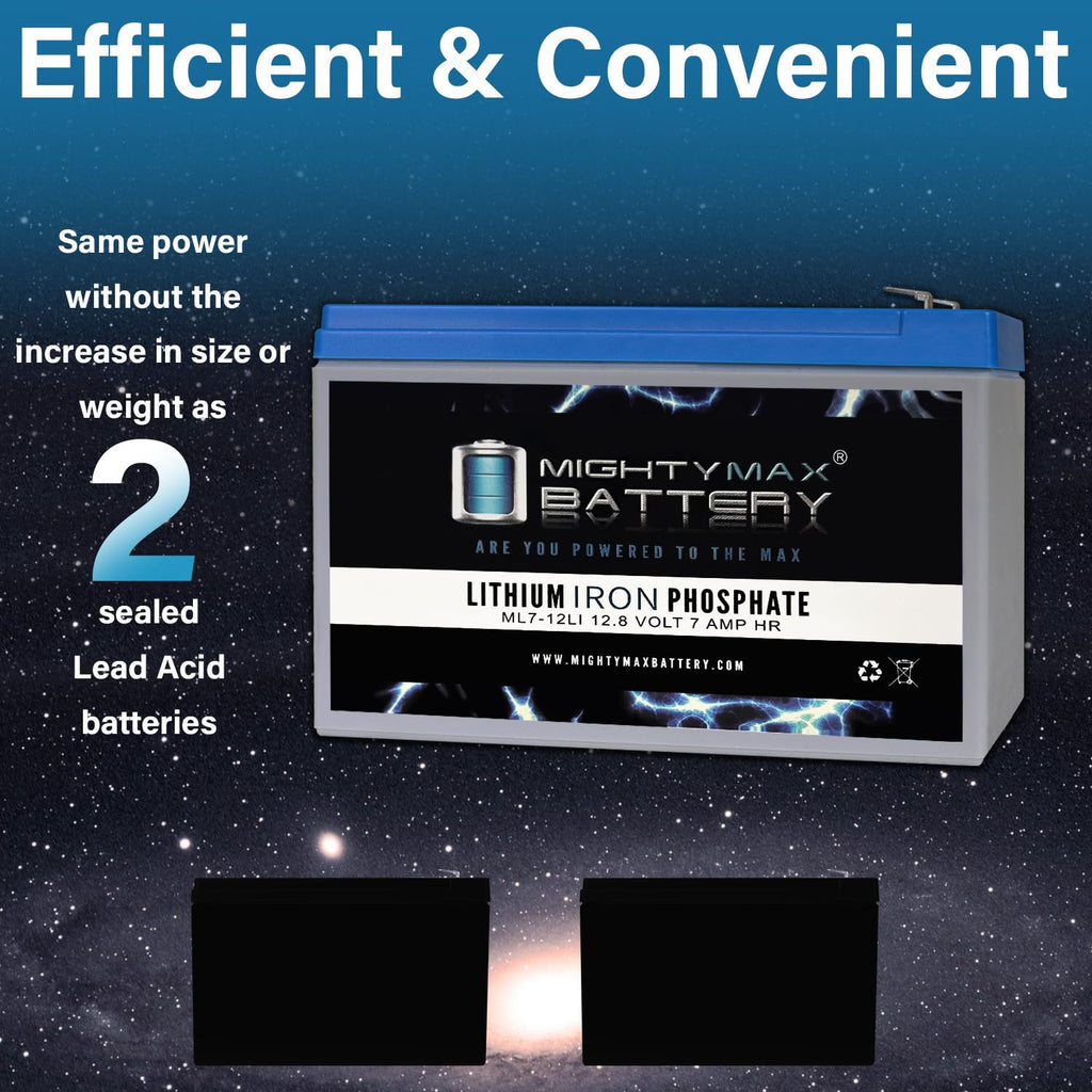 12V 7AH Lithium Replacement Battery 4 Pack G97695