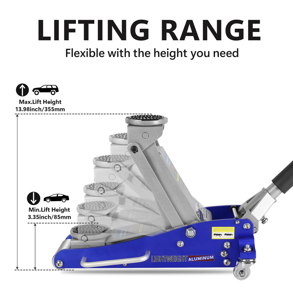 1.5 Ton Low Profile Steel Floor Jack D698432