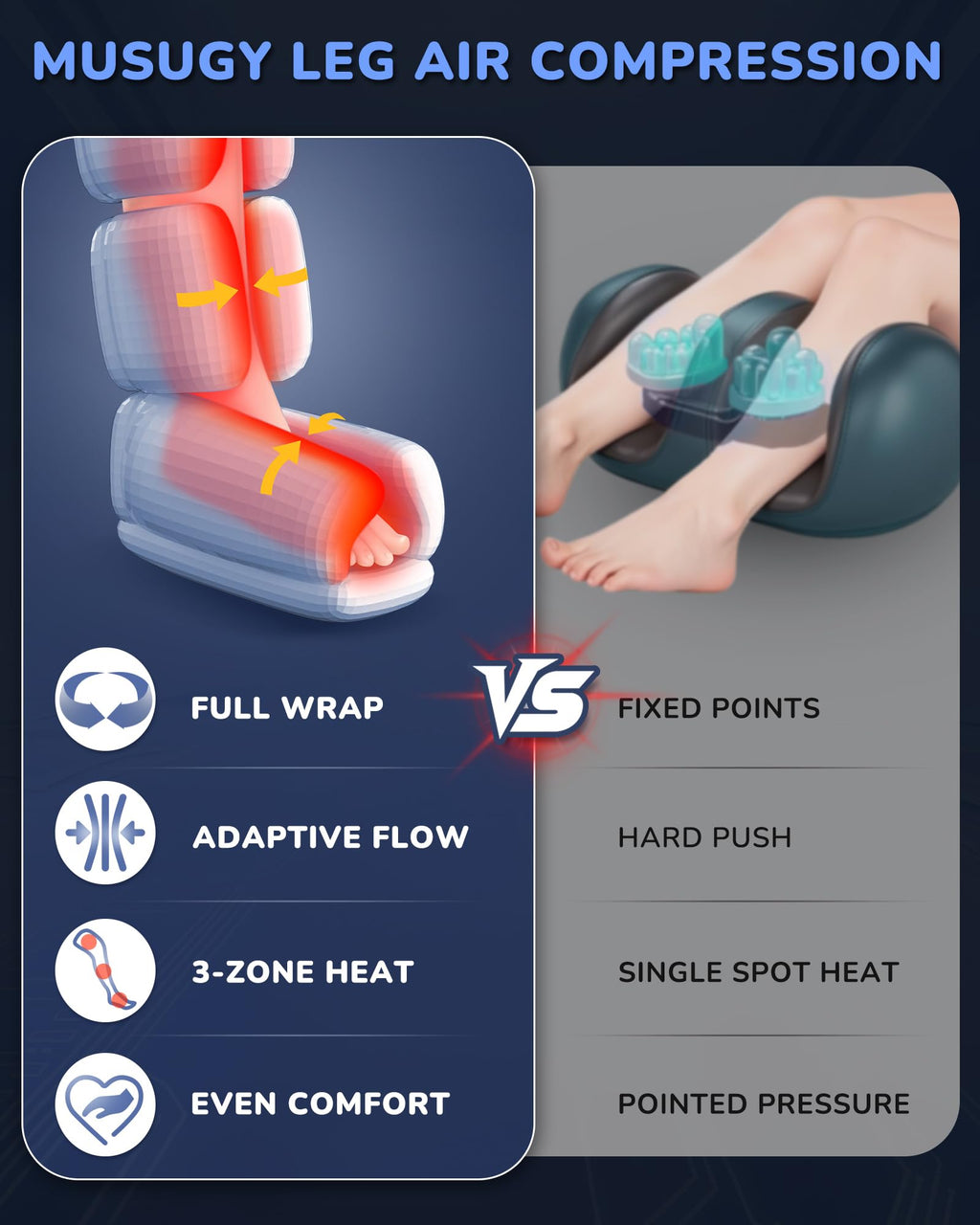 Leg Compression Massager with Heat W1887