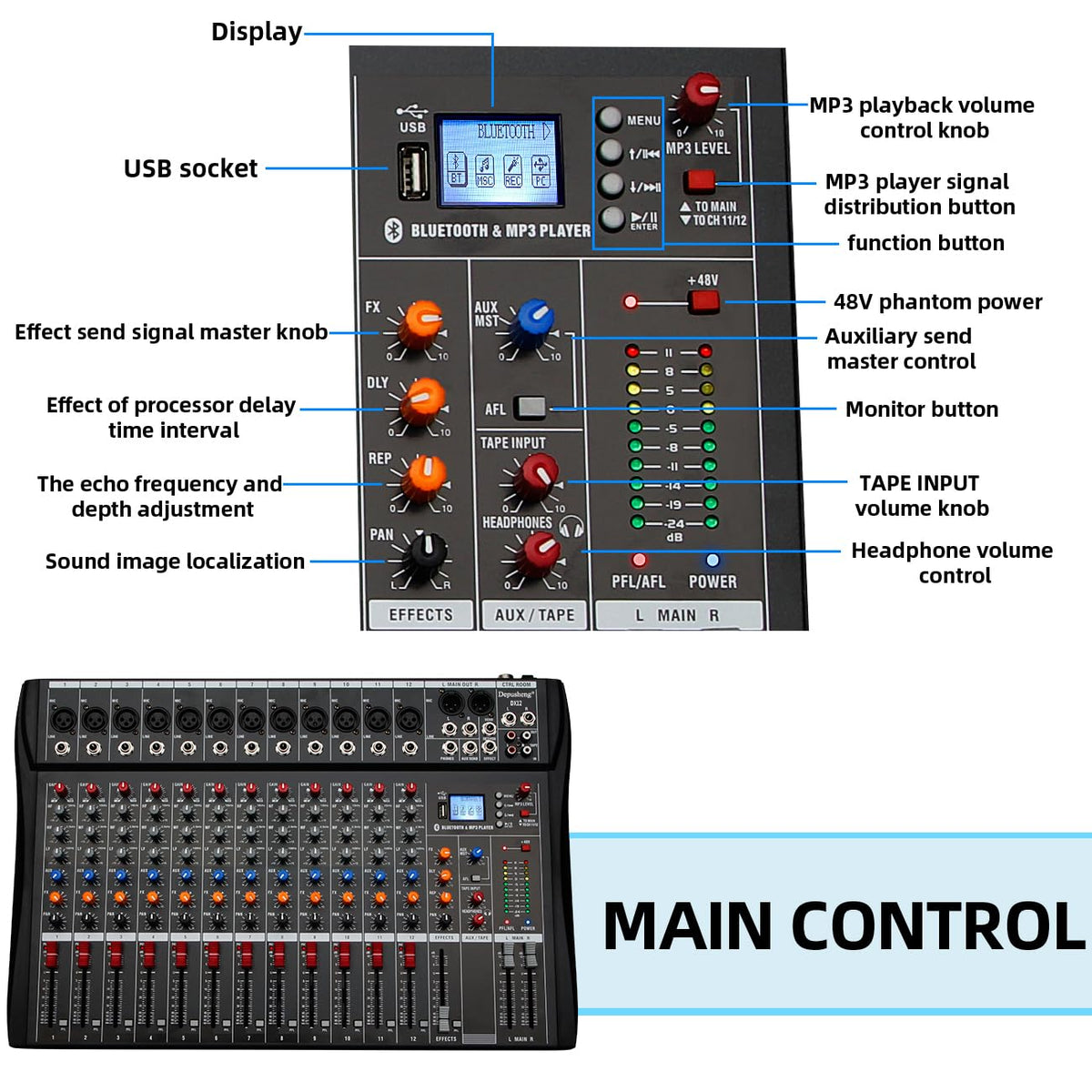 12 Channel Black USB Audio Mixer Q37683