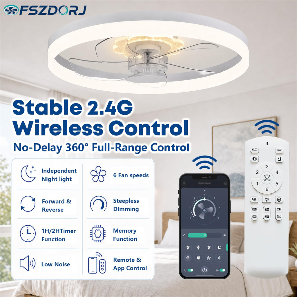 20'' Ceiling Fan with Light and Remote C772