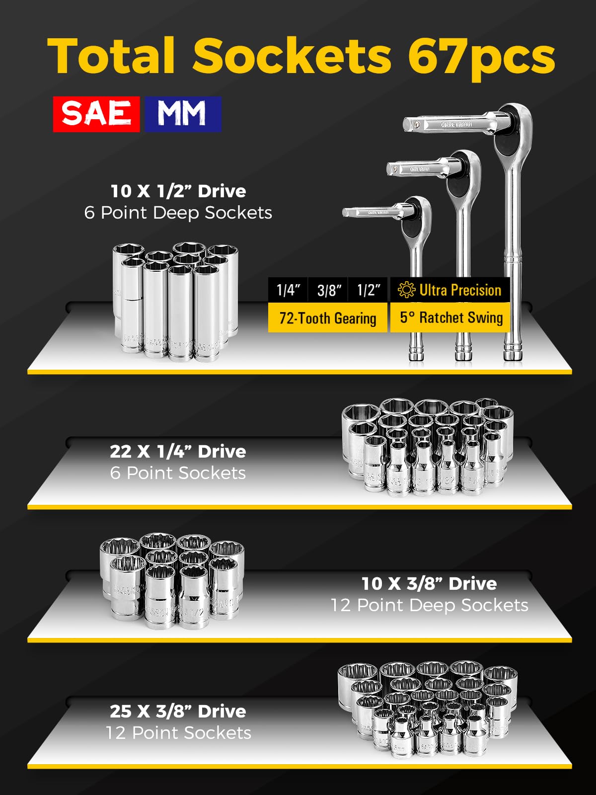 203-Piece SAE/Metric Mechanics Tool Set V519