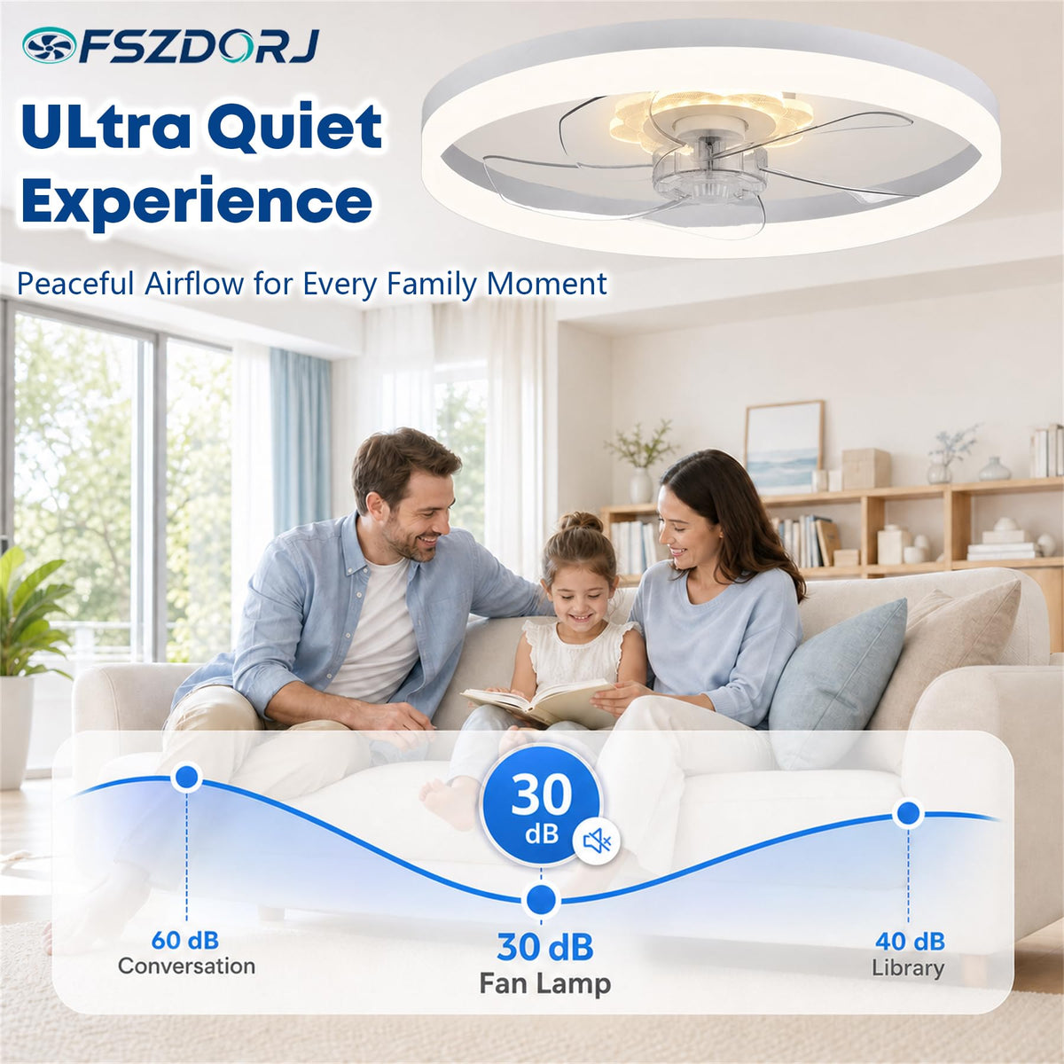 20'' Ceiling Fan with Light and Remote C772