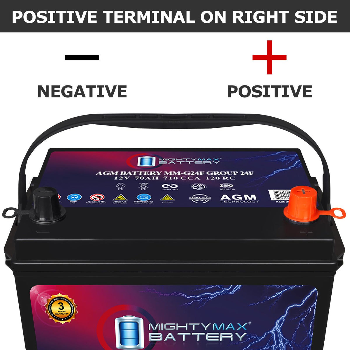 12V 70Ah AGM Replacement Battery W5706
