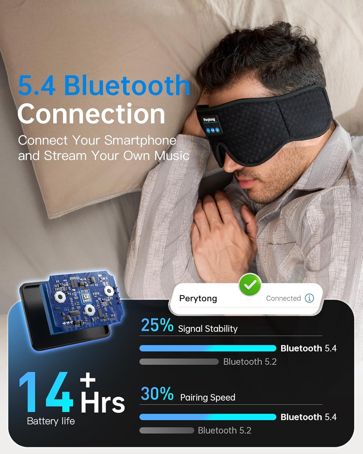 2 Pack Bluetooth Sleep Mask and Headband Headphones Set G868