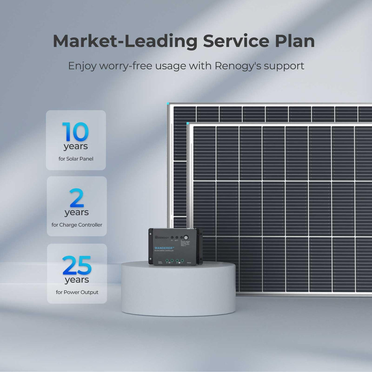 200W Solar Panel Kit with 30A PWM Charge Controller U443350