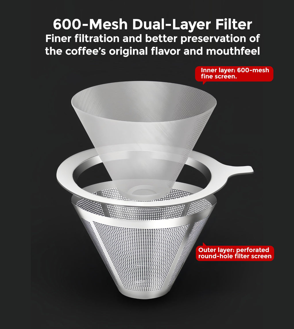 Pour Over Coffee Maker Set 34oz Stainless Filter C150