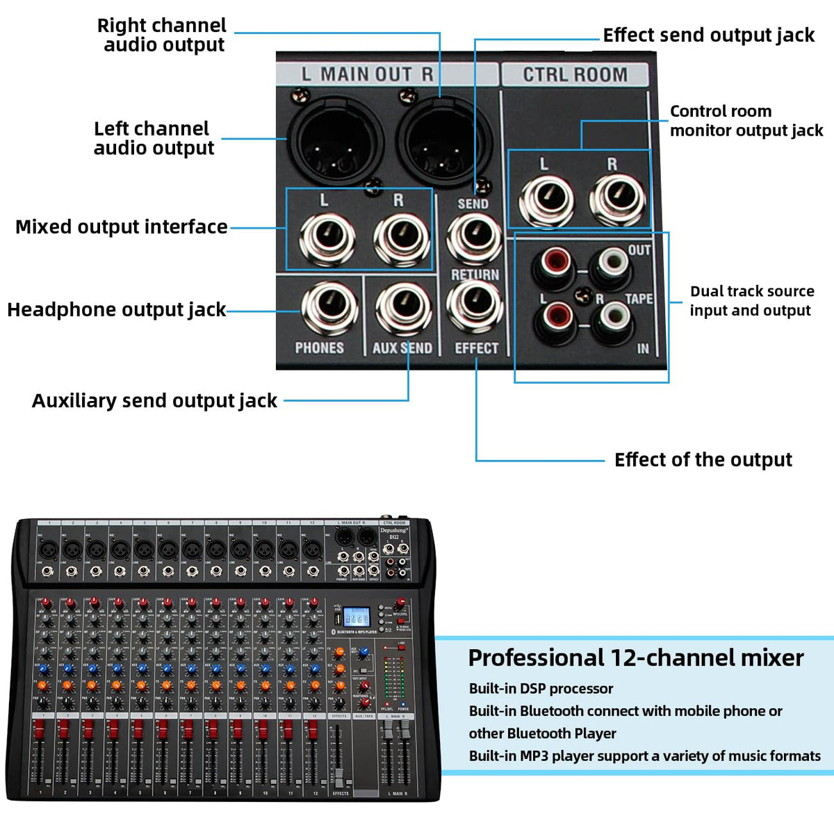 12 Channel Black USB Audio Mixer Q37683