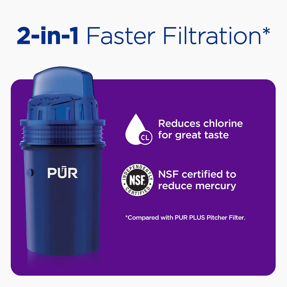 11 Cup Water Pitcher with Filter P4533