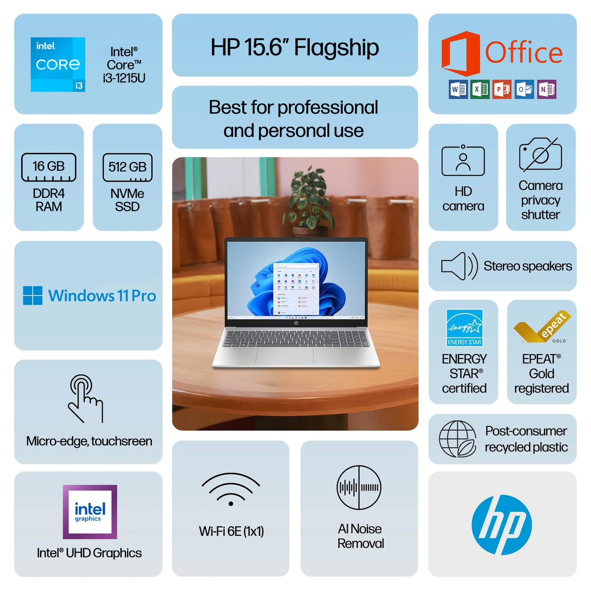 15.6" HD Touchscreen 6-Core i3 16GB RAM 1TB Storage Laptop Z843