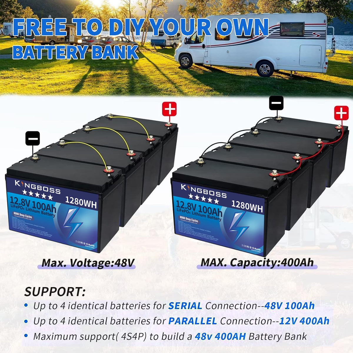 12V 100Ah LiFePO4 Lithium Battery with 100A Smart BMS W311134