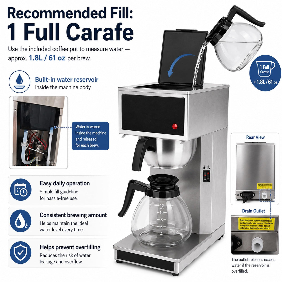 Commercial 12-Cup Stainless Steel Drip Coffee Maker with Dual Warmers D199