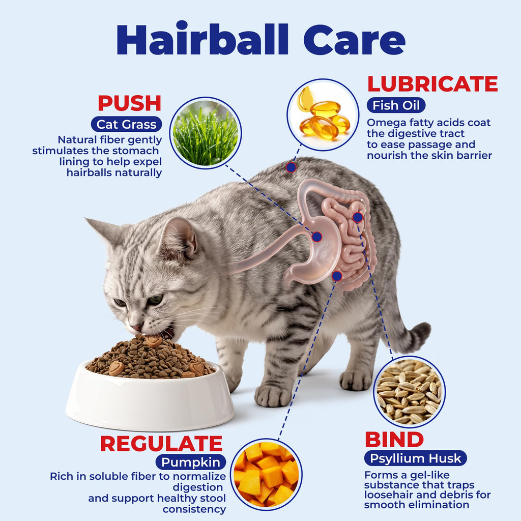 10.58 oz Hairball Bites for Cats Q602140