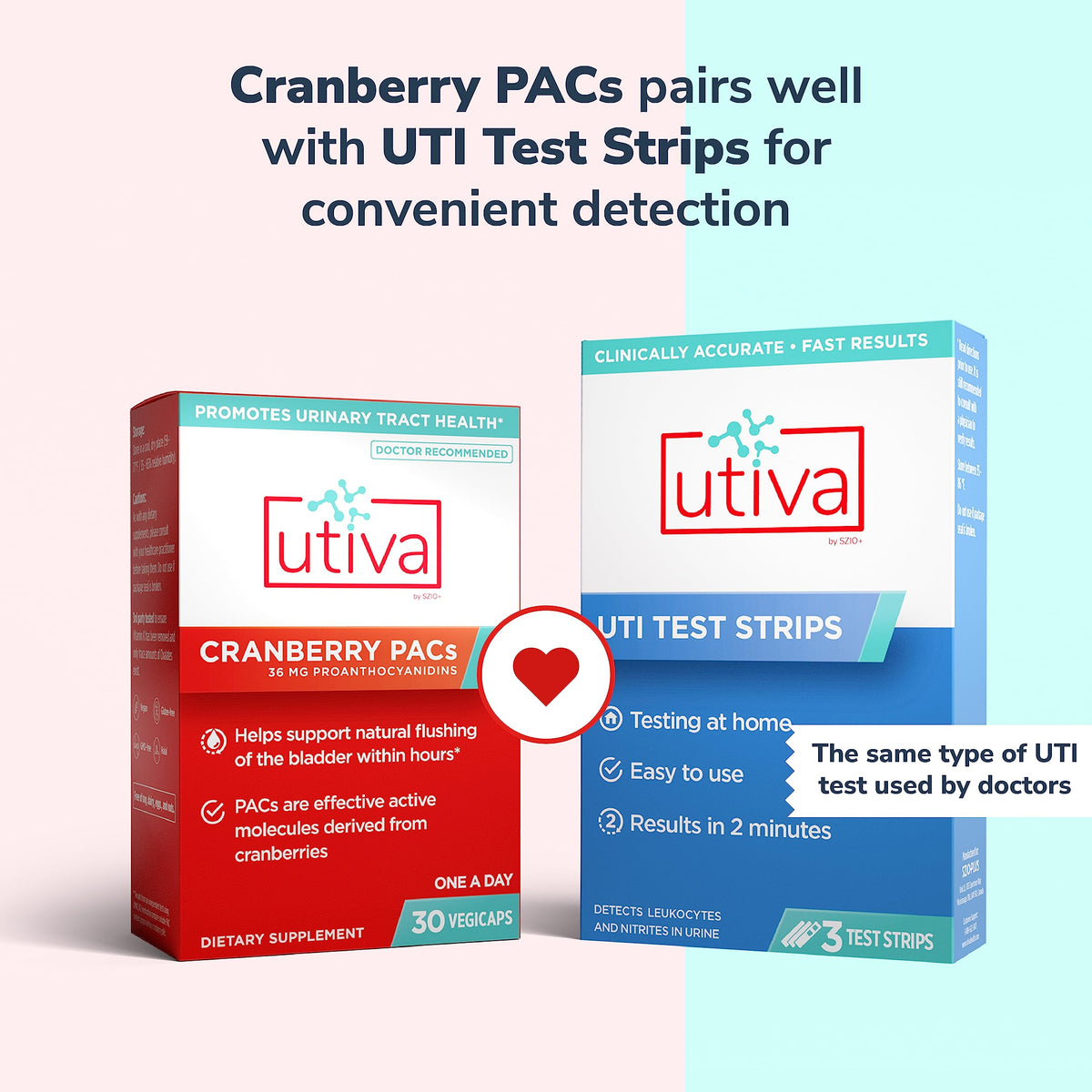 Cranberry PACs 36 mg 30 Capsules Y82404
