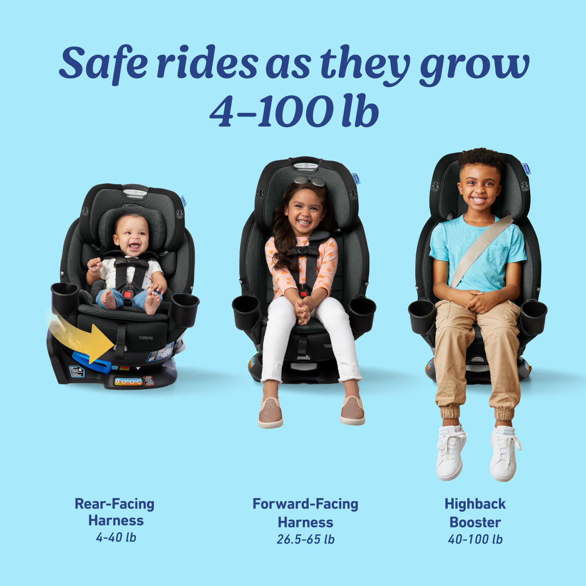 3-in-1 Rotating Convertible Car Seat H553