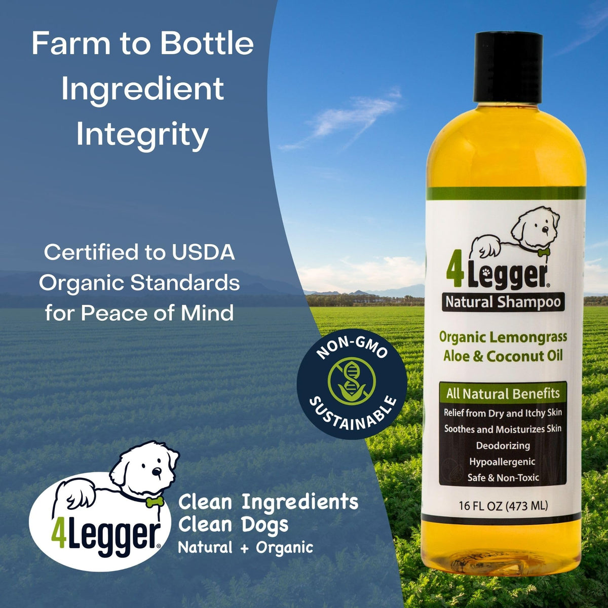 Certified Organic Hypoallergenic Dog Shampoo with Aloe and Lemongrass 16 oz E846619