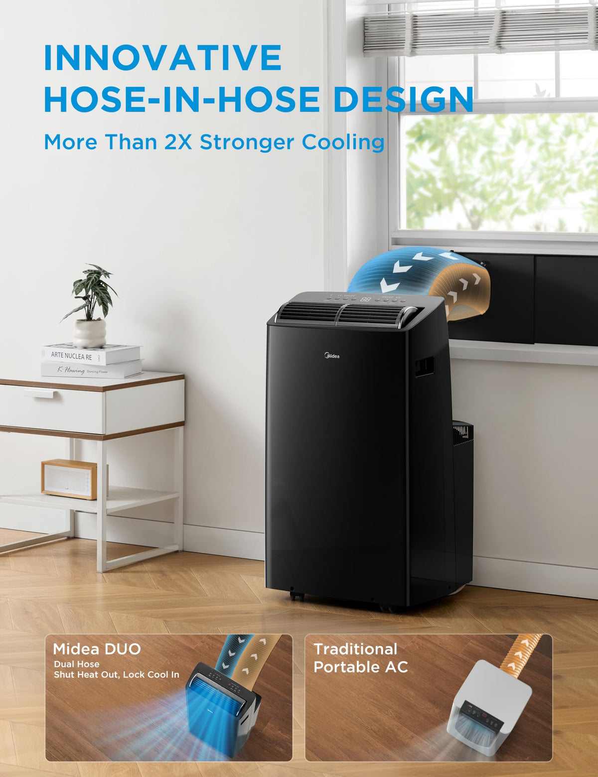 14,000 BTU Portable Air Conditioner with Heat N9792