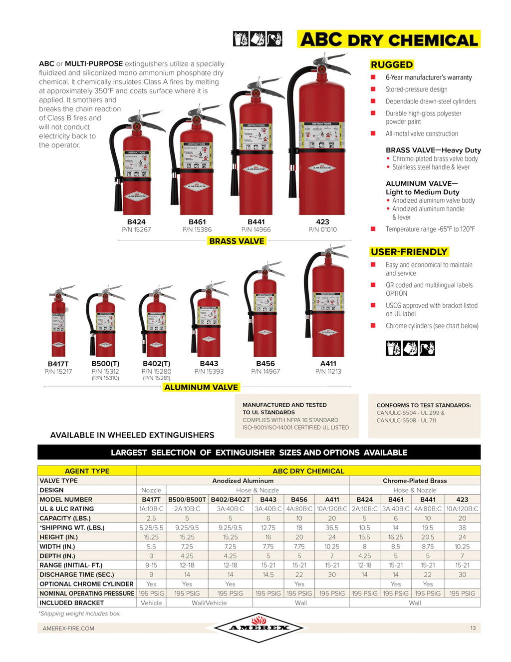 2.5 lbs ABC Dry Chemical Fire Extinguisher A6766